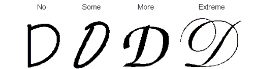 Panose font example